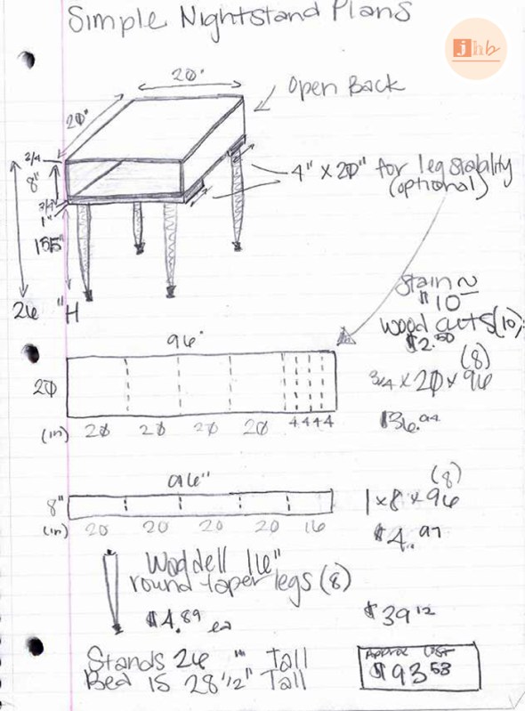 DIY Mid Century Modern Style Nightstand Tutorial