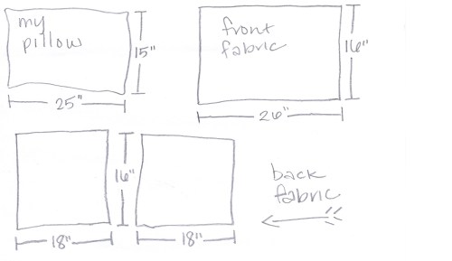 easy diy envelope pillow cover / west elm inspired pillow